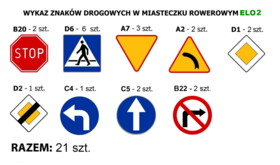 Zestaw znaków drogowych poziomy ELO2 21 sztuk