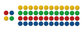 Gra podwórkowa Twister 48+4 wersja 1